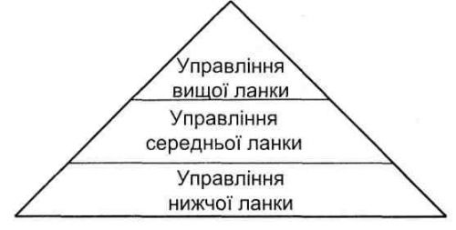 1.2